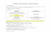 The Future Tenses - Cursus Engels 4 - Homeengels4.weebly.com/uploads/2/5/9/6/25960697/future_tenses_2015...The Future Tenses 1 The ... 1.B. Mixed exercises: Which TENSE has been used
