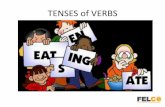 TENSES of VERBS - Quia please review the notes on Future Perfect tense before taking the quiz. Please look over the uploaded “Learning ... The Future Perfect Tense 5.