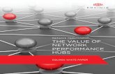 Network Optimization THE VALUE OF NETWORK PERFORMANCE HUBS · PDF fileNetwork Optimization THE VALUE OF NETWORK PERFORMANCE ... WAN optimization controllers (WOC) ... RDS, the parts