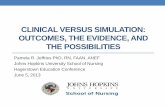 CLINICAL VERSUS SIMULATION: OUTCOMES, THE EVIDENCE… · CLINICAL VERSUS SIMULATION: OUTCOMES, THE EVIDENCE, AND ... • Summary of results of 3 prior evidence reviews ... A. Ericsson