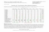 Marcon International, Inc. International, Inc. ... Breakdown of Tug Supply Vessels For Sale by BHP and Year Built Built