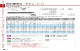 ーエチン KCM標準ローラチェーンkana.co.jp/pdf/chainkcm.pdfC A D 89 セミFシリーズ &フィットリンク ーエチンラーロ ーエチン アクセサリー アイドラー