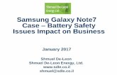 Samsung Galaxy Note7 Case Battery Safety Issues … - samsung case, battery...Samsung Galaxy Note7 Case – Battery Safety Issues Impact on Business ... -Samsung Electronics has found