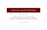 Internal Audit Manual - First Nations · Internal Audit Manual . Version 1.0 . ... guidance, tools and ... Section Description 6.0. Applying Internal Audit Tools and Techniques .