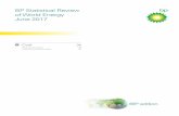 Coal - BP Statistical Review of World Energy 2017 · BP Statistical Review of World Energy ... Pakistan 207 2857 ... Total proved reserves of coal –Generally taken to be those quantities