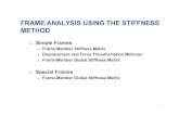 FRAME ANALYSIS USING THE STIFFNESS METHOD · Frame-Member Global Stiffness Matrix FRAME ANALYSIS USING THE STIFFNESS METHOD. 2 Simple Frames. 3 Frame-Member Stiffness Matrix AE/L