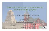 Spectral theory on combinatorial and quantum graphs€¦ · Spectral theory on combinatorial and quantum graphs ناوريقلا Atlanta Send your questions and comments to harrell@math.gatech.edu