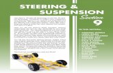 STEERING & SUSPENSION SectionCatalog\2011-Ca… ·  · 2011-06-10272 Steering Steering S TEERING W HEELS LECARRA STEERING WHEELS Hand-crafted from the finest leather and high-grade