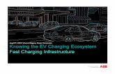 The EV Charging Ecosystem - ABB Groupfile/The+EV+Charging+Ecosystem.pdf · Knowing the EV Charging Ecosystem Fast Charging Infrastructure ... Slide 16 Electrical representations DC