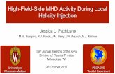High-Field-Side MHD Activity During Local Helicity Injection · High-Field-Side MHD Activity During Local Helicity Injection Jessica L. Pachicano M.W. Bongard, ... • Core magnetics