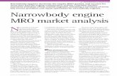 Narrowbody engine MRO market analysis - Aero …aeronorway.no/.../03/Narrowbody-engine-MRO-market-analysis-Aircraft...Narrowbody engine MRO market analysis. ... to clean, carry out