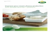 Improve your cream cheese production with flexible ... · PDF fileArla Foods Ingredients Bulletin Improve your cream cheese production with flexible Nutrilac® solutions