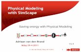 Physical Modeling with SimScape - bits-chips.nl. Van den Brand, Mday 29-4-2011 2 Bio •Adriaan van den Brand •System architect Sogeti High Tech •Embedded systems experience: −Embedded