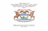Michigan Income, Income Tax, and Property Tax Credits by ... · property tax credits by school district 2007 ... michigan income, income tax, and property tax ... fennville $41,150