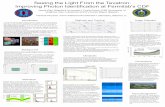 Seeing the Light From the Tevatron: Improving Photon ...jamieray/100831_Poster4.pdf · Seeing the Light From the Tevatron: Improving Photon Identification at Fermilab's CDF ... (SF)