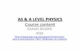 AS & A LEVEL PHYSICS - St Aloysius College Physics Course.pdf · Why A Level Physics? •It’s a stepping stone that develops your core knowledge for further study of Physics at