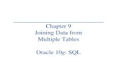 Chapter 9 Joining Data from Multiple Tables Oracle 10 : SQLww2.nscc.edu/welch_d/Downloads/CIS2330/PowerPoints/09.pdf · Joining Data from Multiple Tables Oracle 10g: SQL. Oracle 10g: