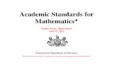 Academic Standards for Mathematics - · PDF fileAcademic Standards for Mathematics * ... who have mastered the content and skills through the seventh grade will be well-prepared for