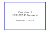 Overview of IEEE 802.11 Networks - Aalto · – Integration to mobile devices, e.g. Nokia 9500, PDAs. IEEE wireless standards 802.11 WG Wireless Local Area Network 802.15 …