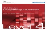 Civil Service Competency Framework · Competency Framework < Back to Page 1 1 About this framework The Civil Service competency framework supports the Civil Service Reform Plan and