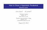 How to Draw a Hyperbolic Paraboloid - Detailed Guidefaculty.madisoncollege.edu/alehnen/calculus3/How_to_Draw...How to Draw a Hyperbolic Paraboloid Detailed Guide John Ganci1 Al Lehnen2
