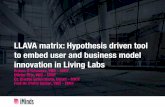 LLAVA matrix: Hypothesis driven tool to embed user and ... · LLAVA matrix: Hypothesis driven tool to embed user and business model innovation in Living Labs Ruben D’Hauwers, VUB