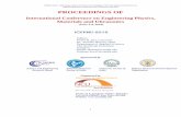 PROCEEDINGS OF - Technology Letterstechnologyletters.org/prav/pdf19/icempu_proceedings.pdfProf.Kallika Srivastava Dr Devraj Singh, ASET, ... 12 Intelligent Transportation System Shubham