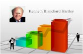 Kenneth Blanchard Hartley - file.siam2web.comfile.siam2web.com/cmmba/blanchard_ken.pdf · Blanchard และ Hersey กล่าวว่ารูปแบบภาวะผู้นา