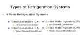 4 Basic Refrigeration Systemsfile.upi.edu/.../196108281987031-AGUS_MAULANA/Ref._System_Type.pdfTypes of Refrigeration Systems 4 Basic Refrigeration Systems Direct Expansion (DX) Air-Cooled
