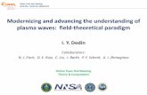 Modernizing and advancing the understanding of … Town Hall Meeting Theory & Computation Modernizing and advancing the understanding of plasma waves: field-theoretical paradigm I.