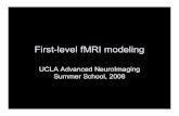 First-level fMRI modeling - UCLAmumford.bol.ucla.edu/lev1.pdfFirst-level fMRI modeling UCLA Advanced NeuroImaging Summer School, 2008 Recall the GLM Single voxel time series How to