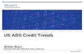 US ABS Credit Trends - Moody's · US ABS Credit Trends – December 2016. 4. Strengthening Labor Market. Unemployment Expected to Continue at Current Levels …