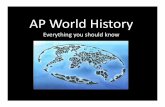 AP World History - Weeblykhanlearning.weebly.com/.../2_ap_world_history_super_pp_review.pdf · AP World History Everything you ... “While China had abolished slavery during the