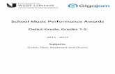 School Music Performance Awards - Gigajamschools.gigajam.com/Resources/School Music Performance Awards... · School Music Performance Awards Debut ... LCM’s graded and diploma ...