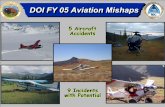 DOI FY 05 Aviation Mishaps - U.S. Department of the … Delta Junction, AK July 6, 2005 Delta Junction, AK July 6, 2005 Cessna A185F (wheel) Mission Cargo transport Damage Substantial