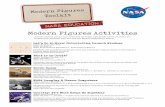 Modern Figures Activities - NASA Figures Toolkit Nasa Education Modern Figures Activities What is an Orbit? Topic: ... Math Grades: 6-12 NGSS: ...