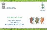 SOIL HEALTH CARD & SOIL TEST BASED FERTILIZER ... · PDF fileSoil Test Based Fertilizer Recommendation System ... Acknowledgement SMS of receipt ... bio-fertilizers,