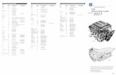 2017 - GM Powertraingmpowertrain.com/assets/docs/2017-US-Product-Information-Guide.pdf · Caprice PPV L77 6L80(MYC)RWD Corvette, Corvette Z51 LT1 8L90(M5U )RWD ... 2017 Truck/Van/SUV