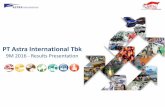 PT Astra International Tbk Business Update 9M16.pdf · The materials in this presentation have been prepared by PT Astra International Tbk (Astra ... • Daihatsu • Isuzu • BMW