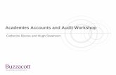 Academies Accounts and Audit Workshop - Buzzacott & Co · Academies Accounts and Audit Workshop ... Accounts comply with Charity, Company and DfE ... AD update 2014-2015 ...