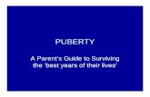 PUBERTY ppt ammended II · Objectives • Understand developmental and environmental changes in puberty • See adolescence in context of life tasks • Develop awareness of strategies