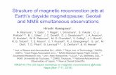 Structure of magnetic reconnection jets at Earth’s dayside … · Structure of magnetic reconnection jets at Earth’s dayside magnetopause: Geotail and MMS simultaneous observations