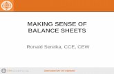MAKING SENSE OF BALANCE SHEETS€¦ · Balance Sheet ABC Company As of 12/31/2015 Current Assets Current Liabilities Cash and Cash Equivalents $50,000 Accounts Payable …