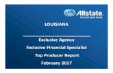 Louisiana Top Producer Report - files.constantcontact.comfiles.constantcontact.com/38c7840a001/...4ff0-9b89-56ca0e7385ff.pdf · 5 0A6725 Timothy Buckley 63 048373 Alan Cheek 52 019630
