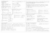 unit 5 formula review sheet - Mrs. Price's Math Site - ??2016-01-04Log/Exponent Properties: ln(1)=0 ln(e)=1 ln(an)=n*ln(a) ln(ab)=ln(a)+ln(b) a b b a ln = ln âˆ’ln # $ % â€™
