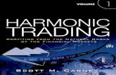 Harmonic Trading: Volume One - Higher dimension …nepafx.yolasite.com/resources/Harmonic trading Vol. One.pdf · Harmonic Trading:Volume One represents an important advancement of