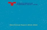 APPLICATIONS OF MALIC ACID - Thirumalai Chemicals …thirumalaichemicals.com/pdf/Thirumalai-Chemicals-Lt… ·  · 2018-02-08APPLICATIONS OF MALIC ACID Pharma Jams Pet Food Beverages