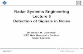 Radar Systems Engineering Lecture 6 Detection of …aess.cs.unh.edu/Radar 2010 PDFs/Radar 2009 A_6 Detection of Signals...Radar Systems Course 3 Detection 11/1/2010. IEEE New Hampshire