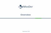 Presentación de PowerPoint - Interactive Brokers · 3 • MexDer is the Mexican Derivatives Exchange, subsidiary of the Mexican Stock Exchange (BMV Group), that began operations