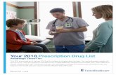 Your 2018 Prescription Drug List - CITGO Human Resources Jan. 1, 2018 Your 2018 Prescription Drug List Advantage Three-Tier This PDL is accurate as of January 2018 and is subject to